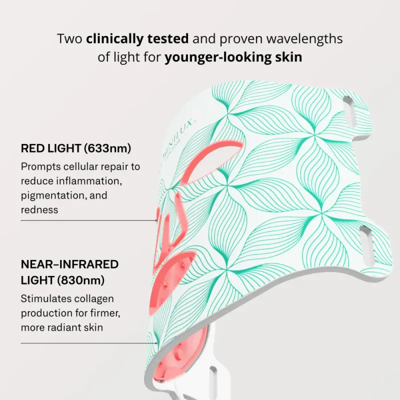 OMNILUX CONTOUR for aldring og inflammasjon